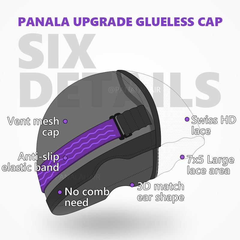 <span class="upgrade-icon"><img src="https://cdn.shopify.com/s/files/1/0555/4277/6110/files/tagupgrade.png" alt="Upgrade Icon" width="50" height="19"></span> 613 Blonde Silky Straight 7x5 HD Glueless Lace Front Wig